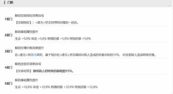 《新月同行》恒沙抽取建议