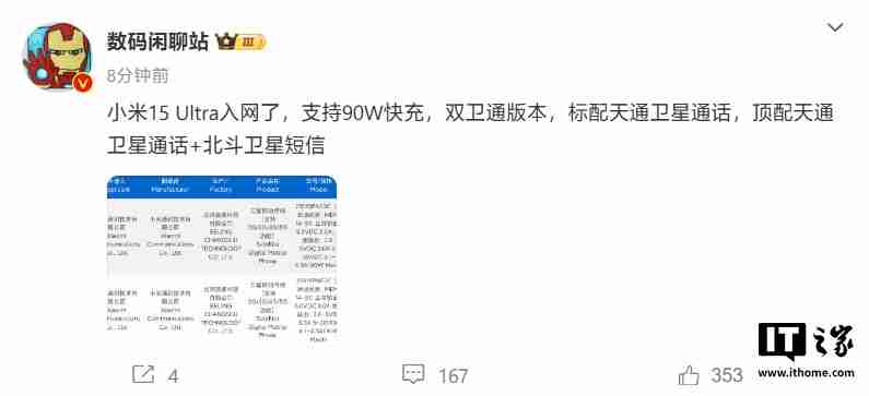 小米新机获 3C 认证:支持 90W 快充 / 卫星通信,预计为小米 15 Ultra