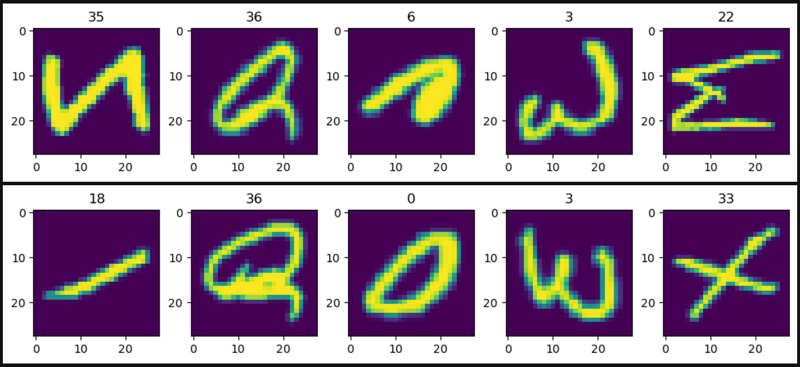 PyTorch 中的 EMNIST - 小浪资源网