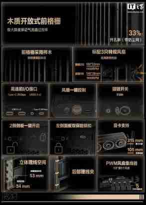 华硕 ProArt 创艺国度 PA401 木艺版机箱首销：标配双 160mm 特规风扇，579 元