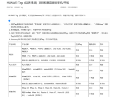 一颗电池用1年！华为Tag防丢精灵适配Mate 70/Mate X6系列