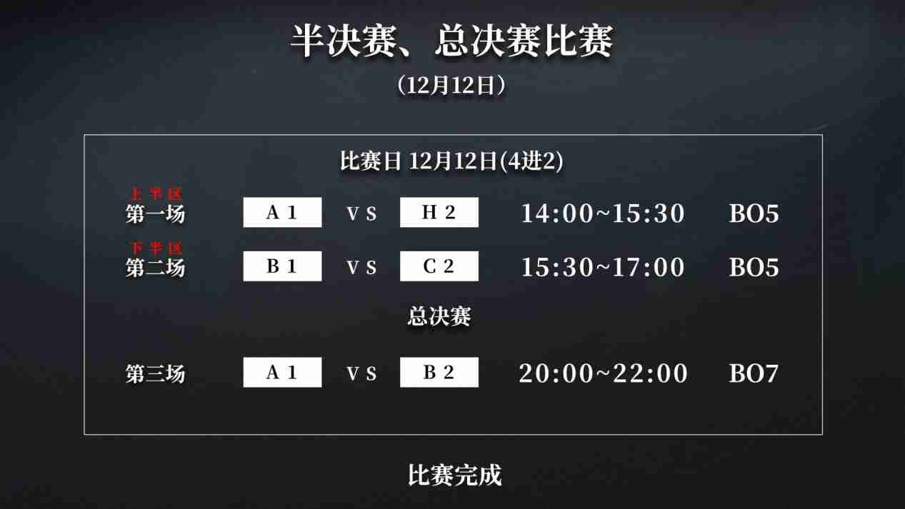 《异色边缘》公测上线时间分享