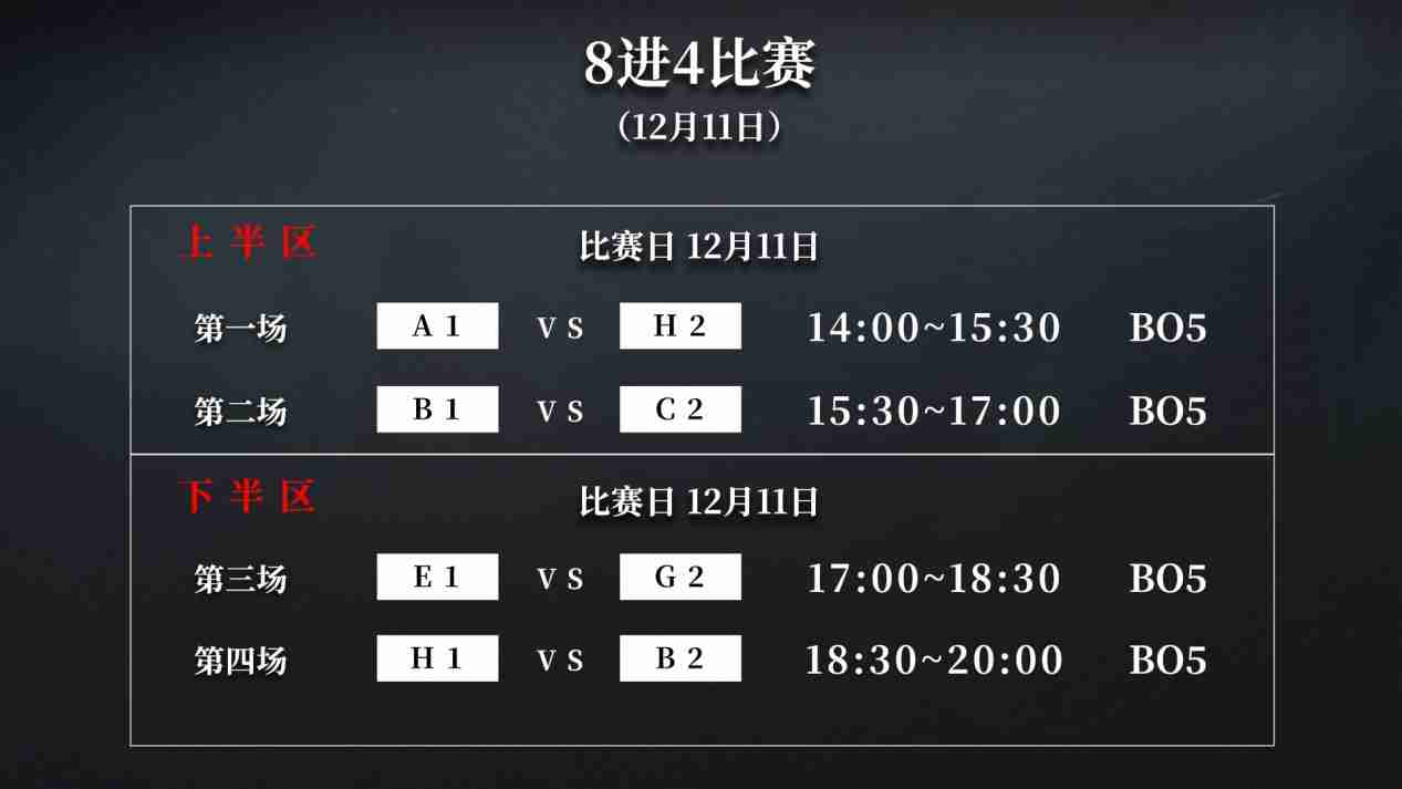 《异色边缘》公测上线时间分享