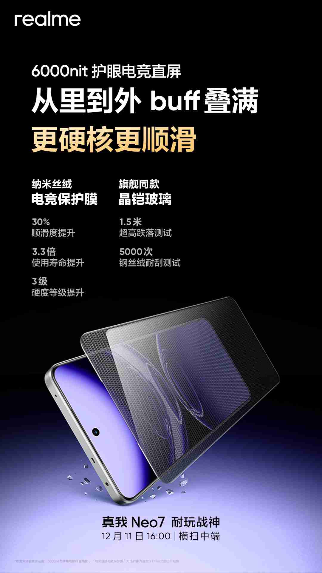 realme 真我 Neo7 手机搭载 6000nit 京东方定制 S2 柔性屏,支持全亮度类 DC 调光