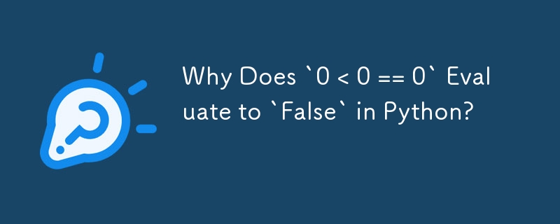 Why Does `0 < 0 == 0` Evaluate to `False` in Python?