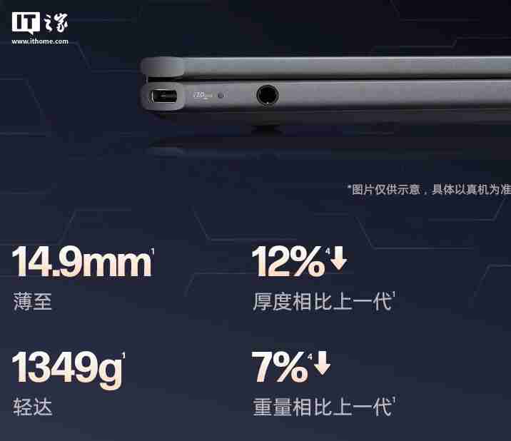 惠普“星 Book Ultra 14”笔记本新增“Ultra 9 288V + 32G + 1T”配置开售,12999 元