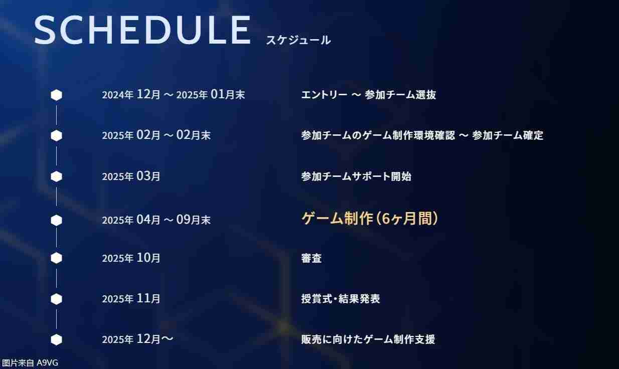 CAPCOM将举办RE引擎游戏开发竞赛 赛后将协助开发与销售