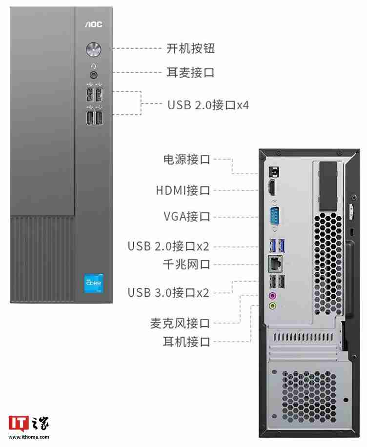 AOC 推出 T200 台式电脑主机：i5-12450HX + 16G + 512G 售 2099 元