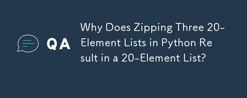 Warum führt das Komprimieren von drei Listen mit 20 Elementen in Python zu einer Liste mit 20 Elementen?