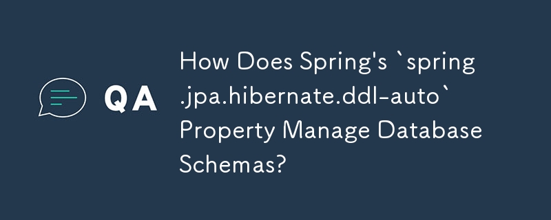 Spring 的 `spring.jpa.hibernate.ddl-auto` 属性如何管理数据库模式？