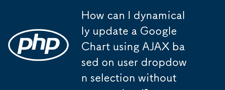 Wie kann ich ein Google-Diagramm mithilfe von AJAX basierend auf der Dropdown-Auswahl des Benutzers dynamisch aktualisieren, ohne die Seite neu laden zu müssen?