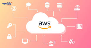 AWS による移行と転送の簡素化