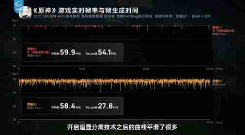 荣耀 GT 手机价格曝光：2699 元起，拼多多抢先上架