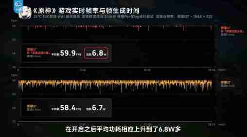 荣耀 GT 手机价格曝光：2699 元起，拼多多抢先上架