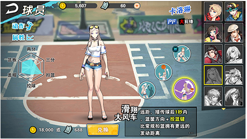 天天篮球手游卡洛琳   天天篮球手游卡洛琳玩法介绍