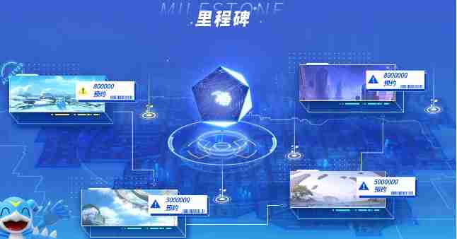 《数码宝贝:源码》预约奖励汇总