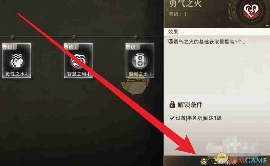 《异象回声》勇气之火解锁方法
