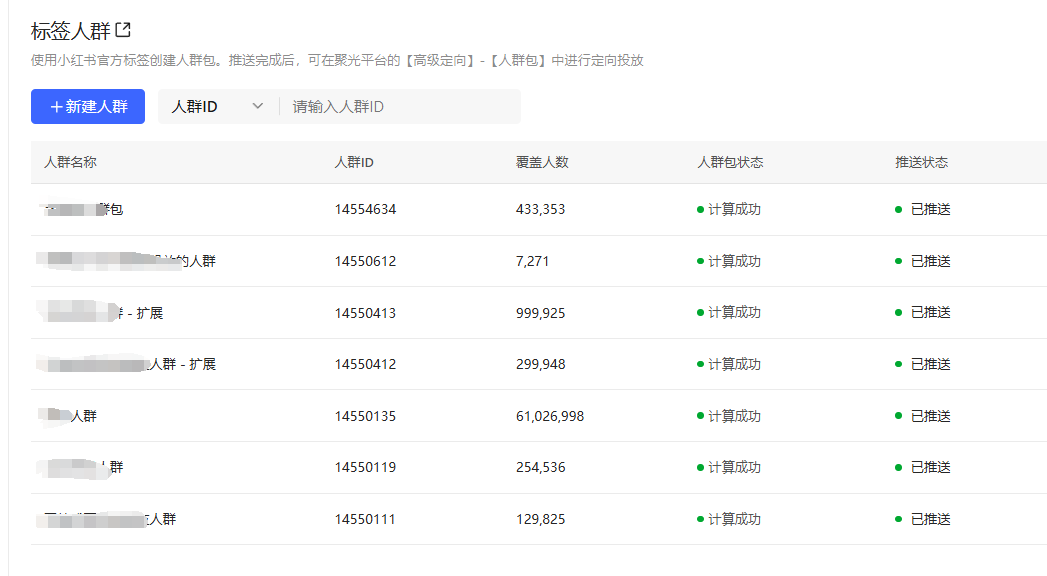 如何倒推小红书投流预算？