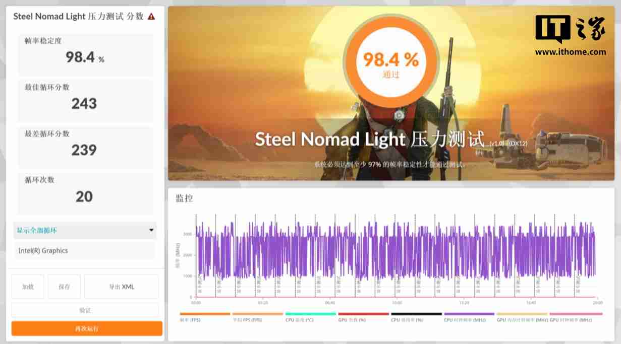 零刻 EQ14 迷你主机体验：首发英特尔 N150，静音轻办公