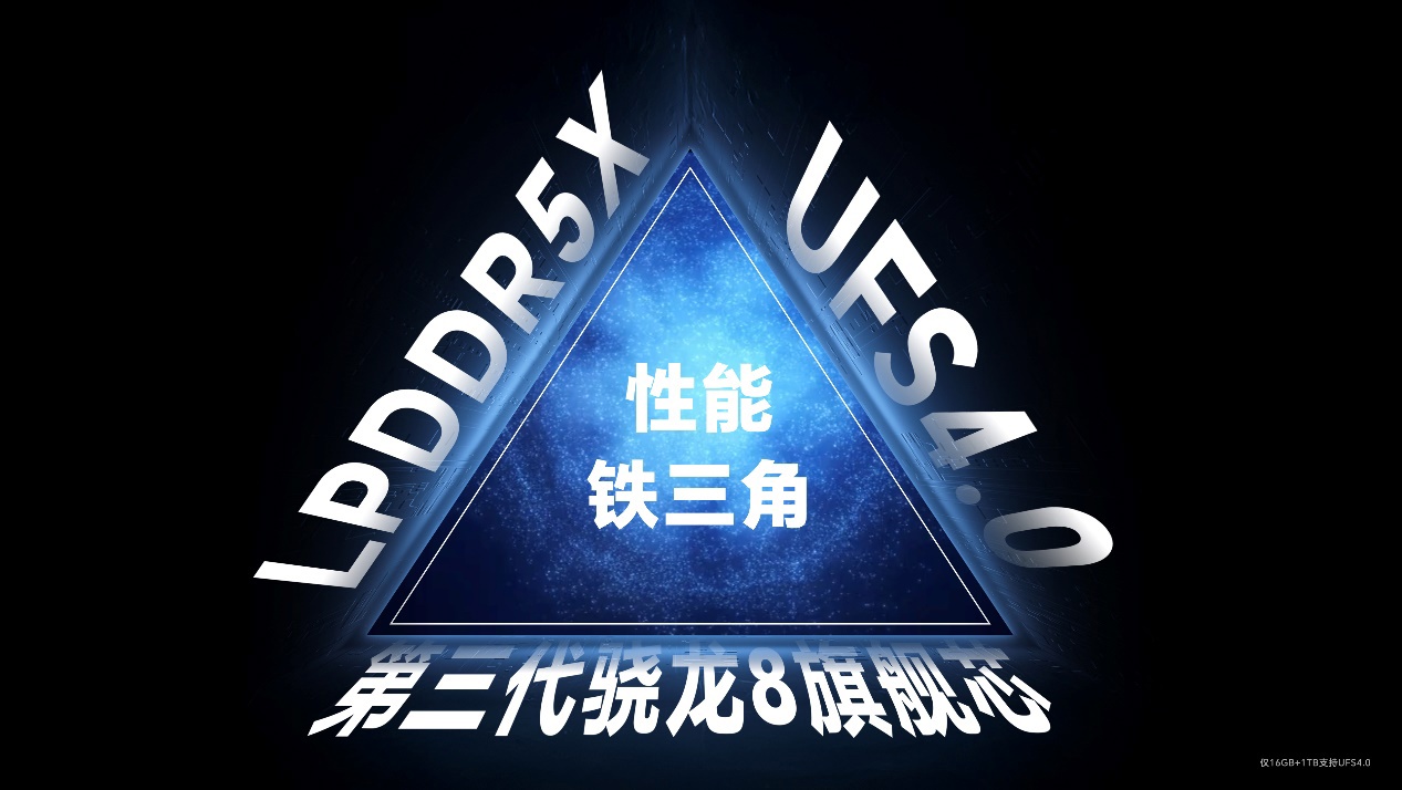 荣耀 GT 发布，售价 2199 元起！大 LOGO 设计、第三代骁龙 8！