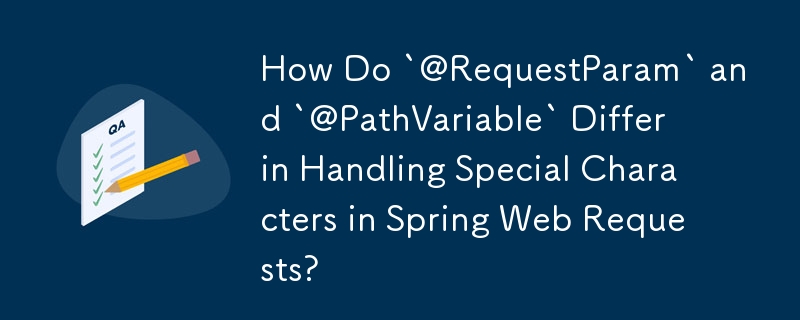 How Do `@RequestParam` and `@PathVariable` Differ in Handling Special Characters in Spring Web Requests?