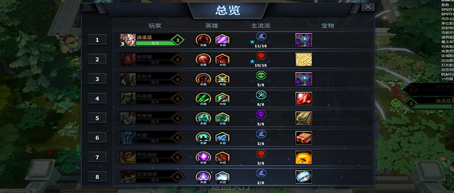 必玩!90%特别好评的肉鸽自走棋天花板续作已上架KK!