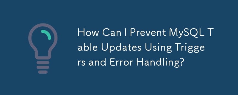 如何使用觸發器和錯誤處理來防止 MySQL 表更新？