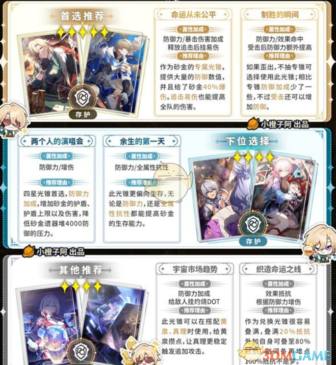 崩坏星穹铁道砂金光锥怎么搭配 《崩坏:星穹铁道》砂金光锥选择搭配一览