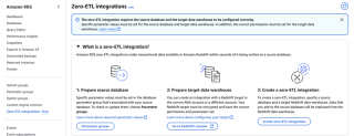 RDS MySQL Redshift Zero ETLとの統合