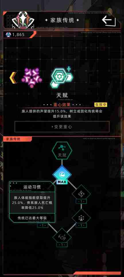 《未来人生》家族攻略详细介绍