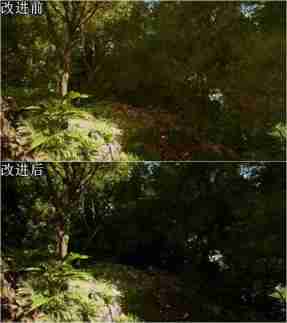 《夺宝奇兵:古老之圈》更新补丁2上线 改进游戏性能