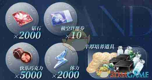 《恋与深空》黎深抵此心上获得攻略
