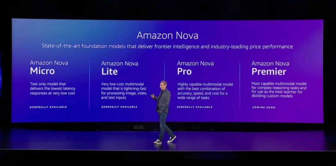 亚马逊总裁兼CEO安迪·贾西宣布Nova系列模型