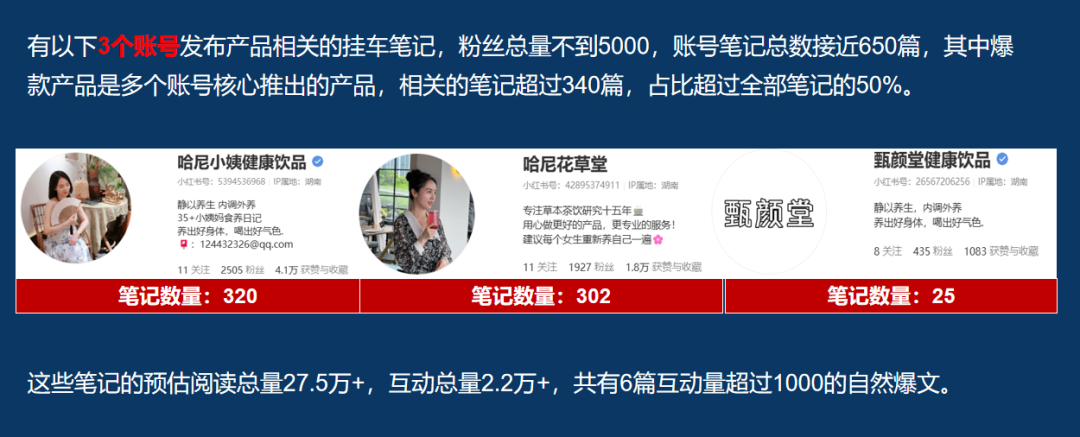 仅靠3个小号3个月卖货近百万！你们都低估了小红书电商
