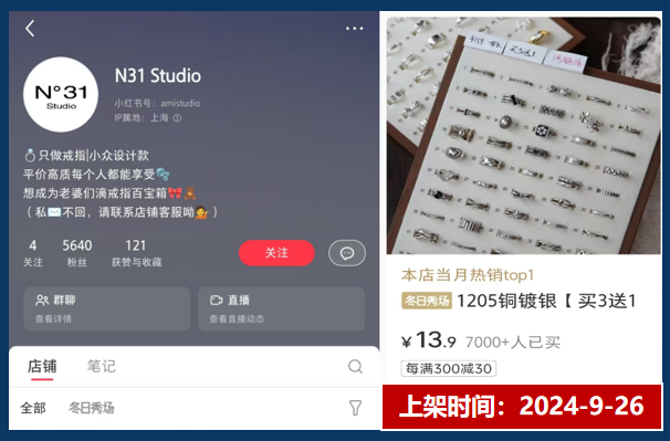 仅靠3个小号3个月卖货近百万！你们都低估了小红书电商