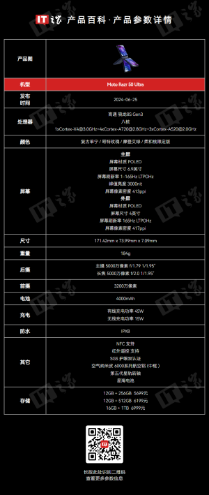 5899 元,联想 moto razr 50 Ultra 折叠屏手机“摩卡慕斯限定版”预售