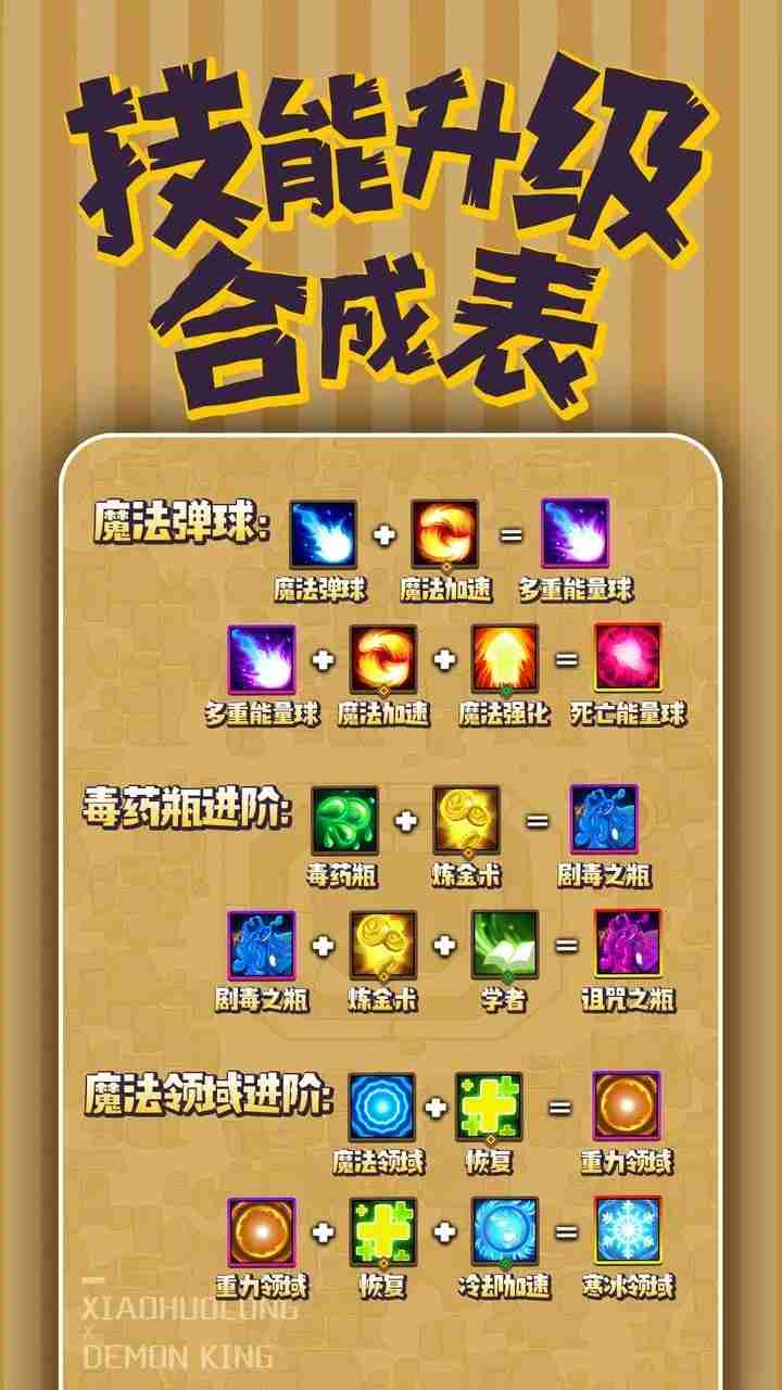 《疾风剑魂》技能升级与合成攻略