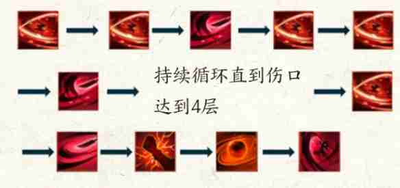 《诛仙世界》鬼王天书加点推荐