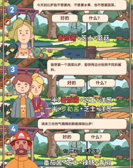 《可口的比萨》十周年餐车第10关通关攻略