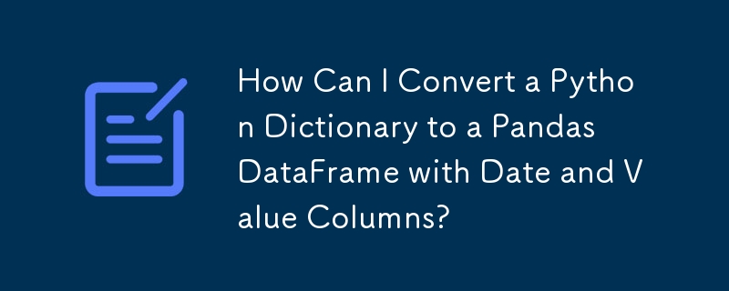 如何将 Python 字典转换为包含日期和值列的 Pandas DataFrame？