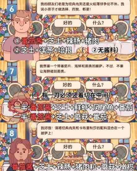 《可口的比萨》十周年餐车第16关通关攻略