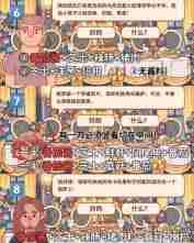 《可口的比萨》十周年餐车第16关通关攻略