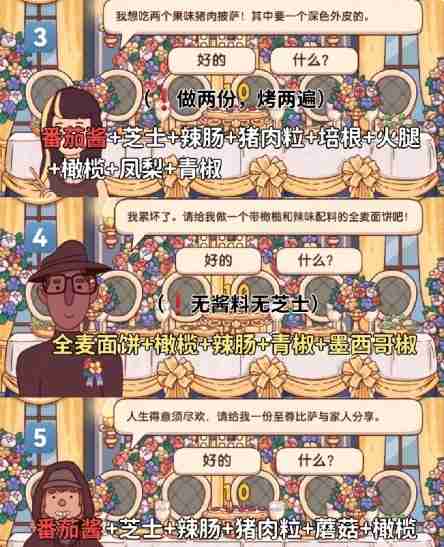 《可口的比萨》十周年餐车第16关通关攻略