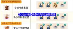 心动小镇线条小狗食谱怎么做  心动小镇线条小狗5款食谱图鉴