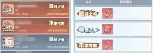 《主宰世界》异兽选秀排行榜奖励获得攻略