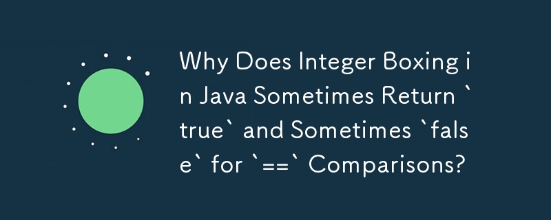 Mengapa Tinju Integer di Jawa Kadang-kadang Mengembalikan `benar` dan Kadang-kadang `palsu` untuk Perbandingan `==`?