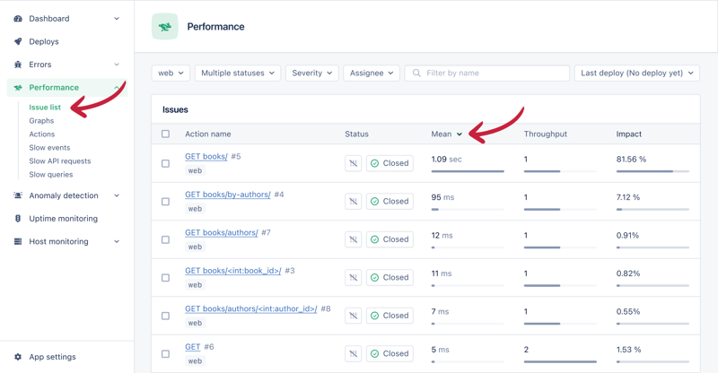 appsignal performance issue list