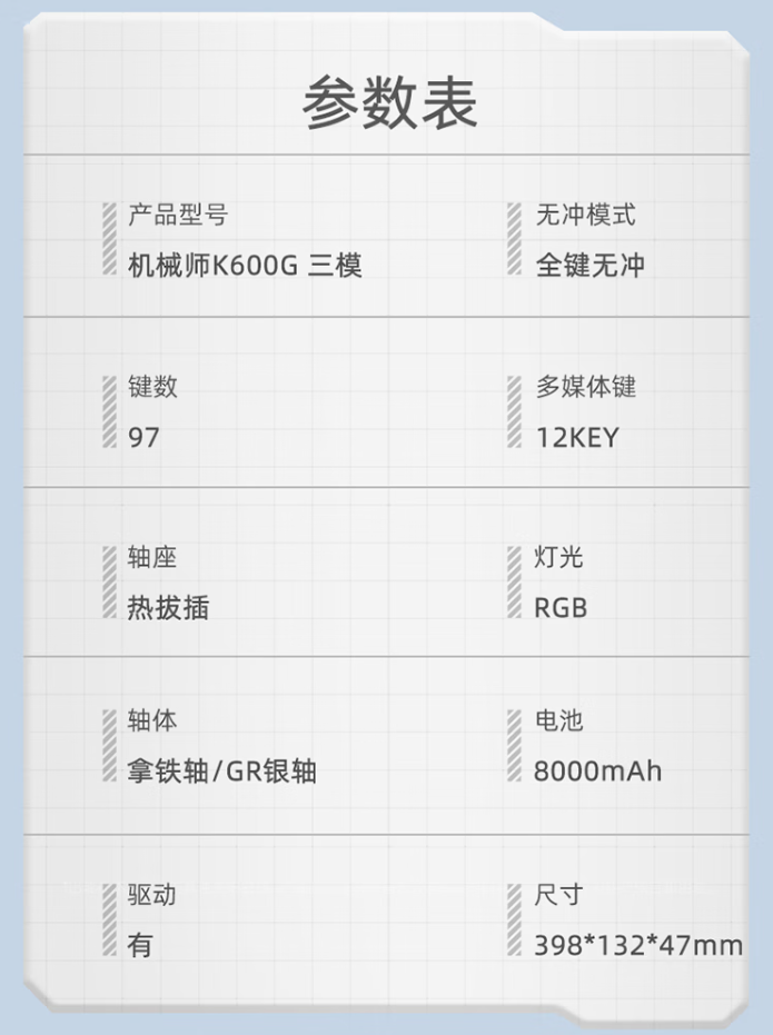 机械师 K600G 键盘上市:弹床式 Gasket 结构、定制 HIFI 轴,首发 299 元