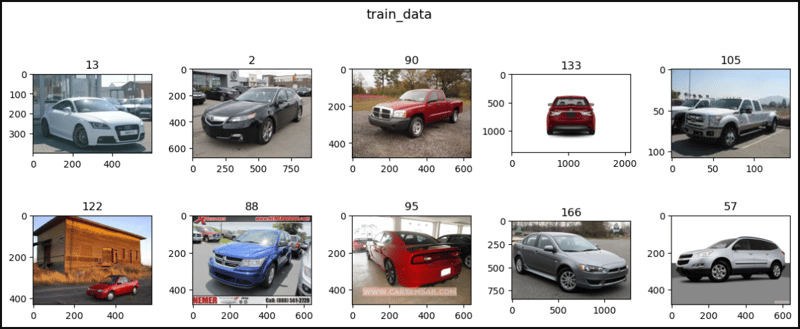 PyTorch 中的史丹佛汽車