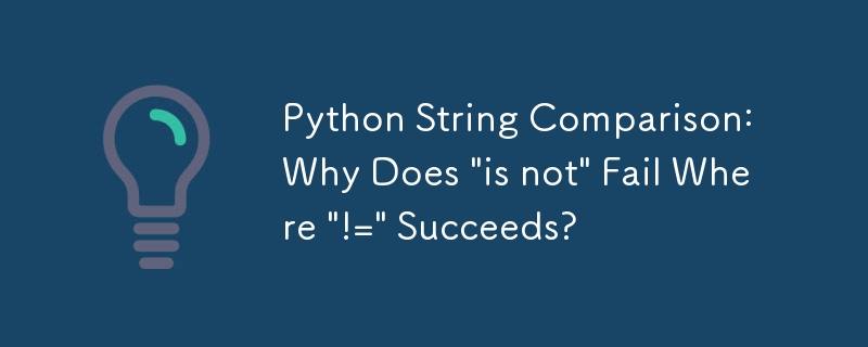 Python String Comparison: Why Does 'is not' Fail Where '!=' Succeeds ...